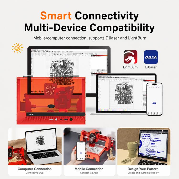 DAJA A7 mini 5W Portable Desktop Laser Engraving Machine for Wood, Metal, Leather, Acrylic, US Plug, EU Plug, UK Plug