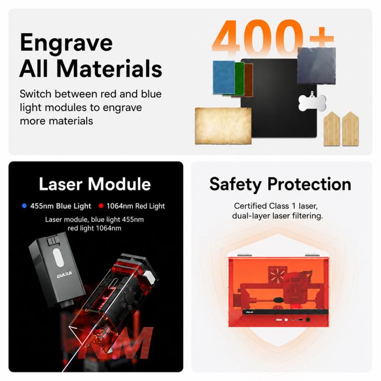 DAJA A7 mini 5W Portable Desktop Laser Engraving Machine for Wood, Metal, Leather, Acrylic, US Plug, EU Plug, UK Plug