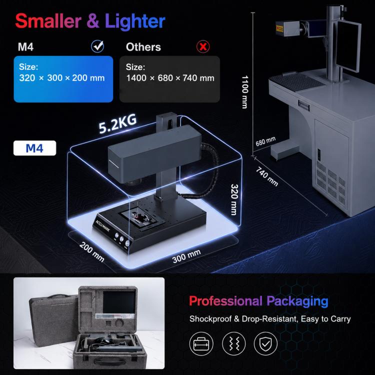 DAJA M4 Dual-Laser Small Fiber Marking Machine for Metal and Wood, M4, M4+Rotary Axis, M4+Rotary Clamp, M4+Rotary Axis+Clamp