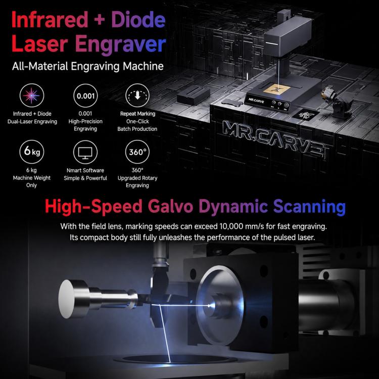 DAJA M4 Dual-Laser Small Fiber Marking Machine for Metal and Wood, M4, M4+Rotary Axis, M4+Rotary Clamp, M4+Rotary Axis+Clamp