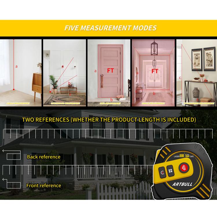 SG SURGOAL Rechargeable 2 in 1 Infrared Laser Rangefinder Measuring Tape Rangefinder