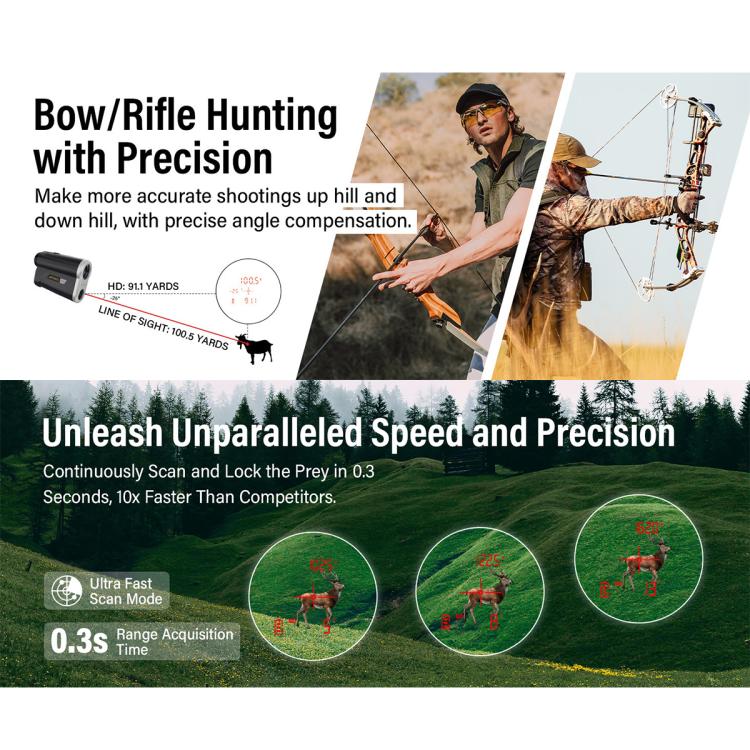 ARTBULL EV-LR1400 OLED Screen Laser Rangefinder Telescope, EV-LR1400