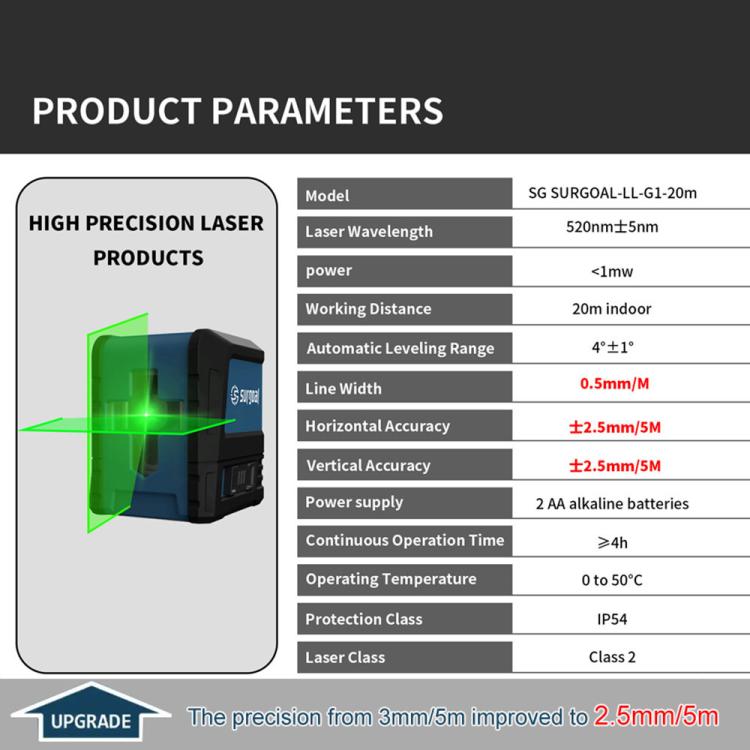 SG SURGOAL 2 Line Green Laser Vertical Lasers Level