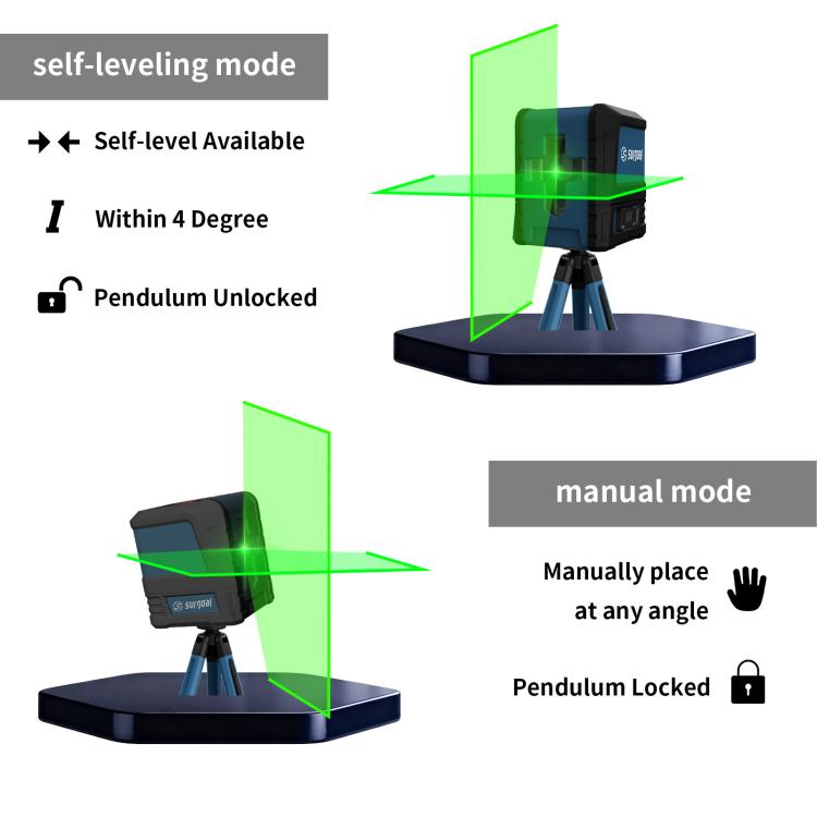 SG SURGOAL 2 Line Green Laser Vertical Lasers Level