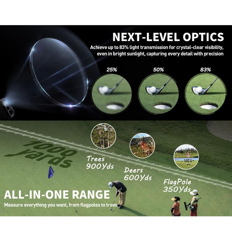 ARTBULL EV-GR1000 6X 1000m Golf & Hunting Laser Rangefinder with Slope, Flag-Lock & Speed Measurement, EV-GR1000