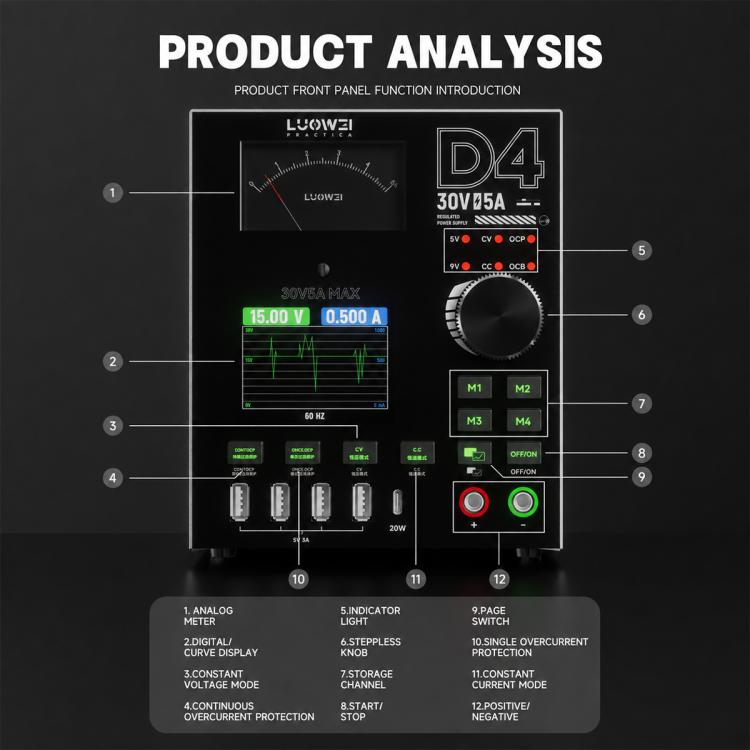 LUOWEI D4 30V/5A Four-Channel Storage High-Frequency Output Curved Color Screen DC Ammeter