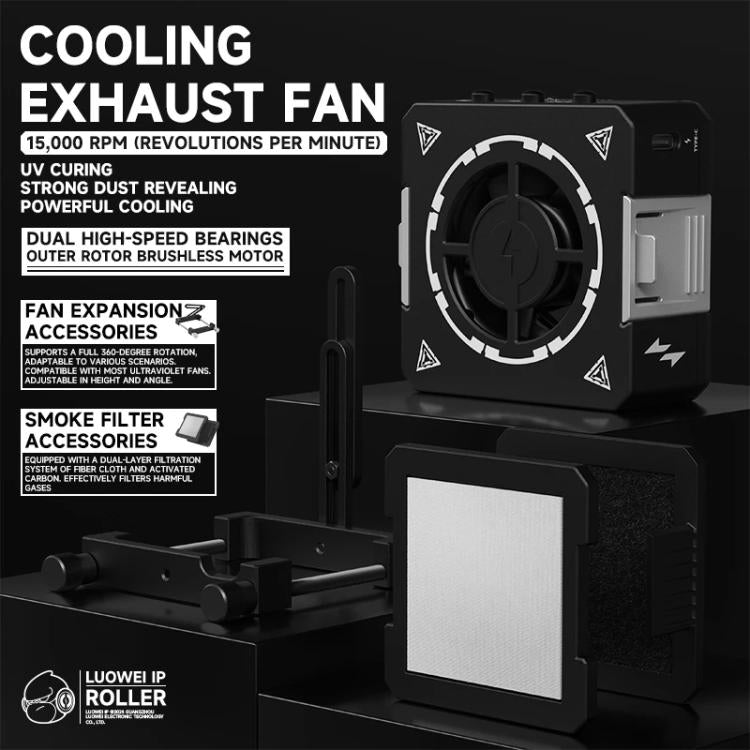 LUOWEI LW-CF-PJ01 Black Panther UV Heat Dissipation Exhaust Fan Filter Kit