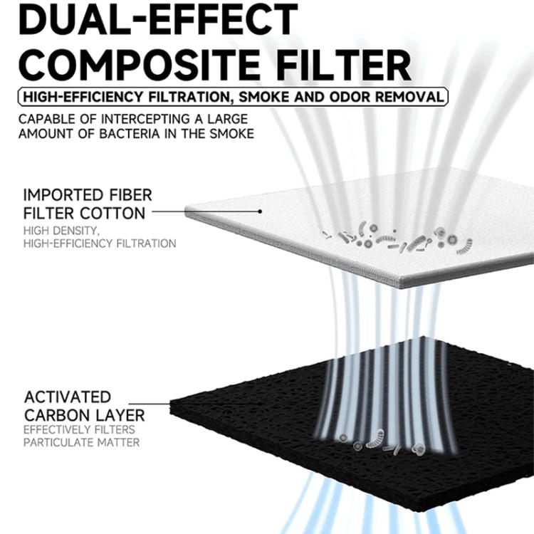 LUOWEI LW-CF-PJ01 Black Panther UV Heat Dissipation Exhaust Fan Filter Kit