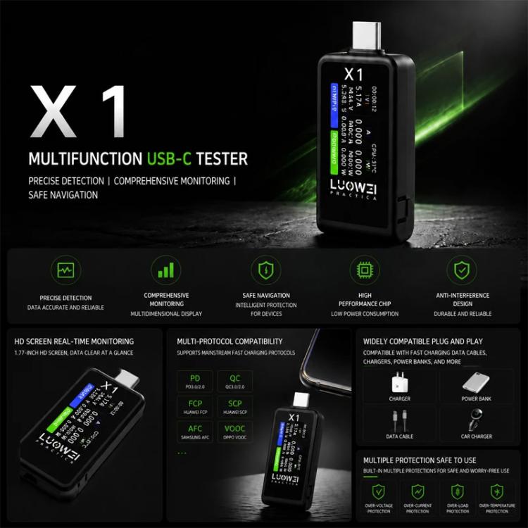 LUOWEI LW-X1 Type-C High-Precision Current Detector