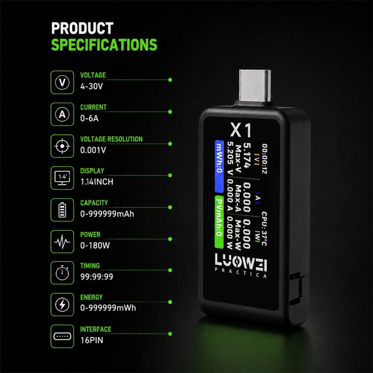 LUOWEI LW-X1 Type-C High-Precision Current Detector