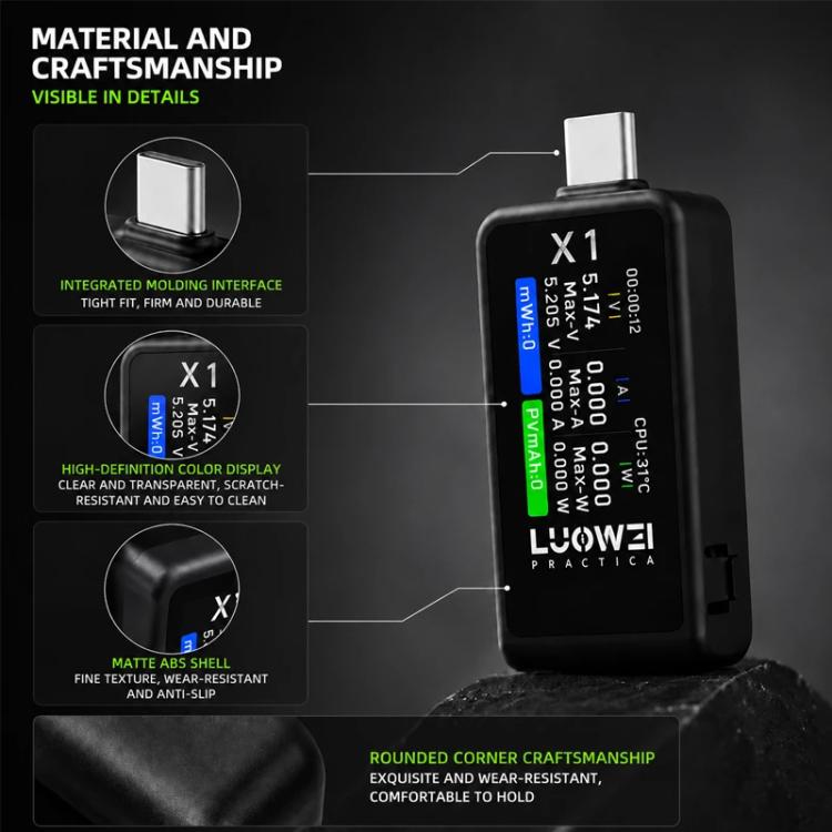LUOWEI LW-X1 Type-C High-Precision Current Detector