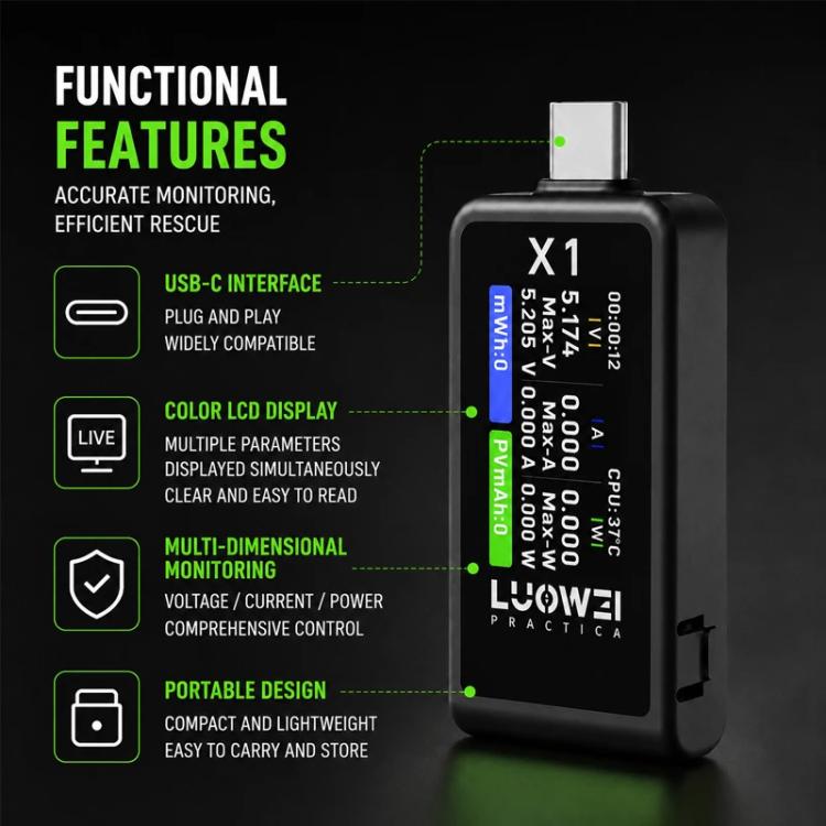 LUOWEI LW-X1 Type-C High-Precision Current Detector