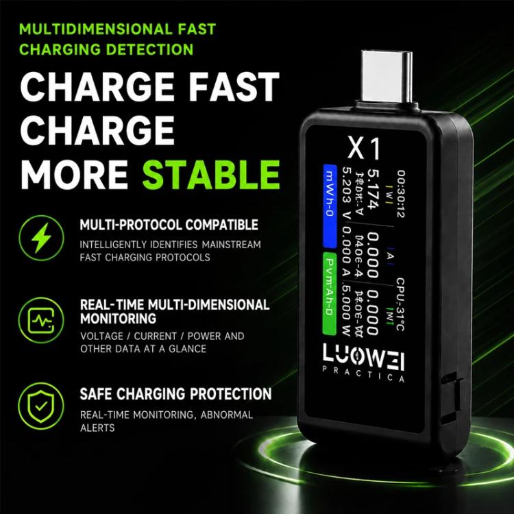 LUOWEI LW-X1 Type-C High-Precision Current Detector