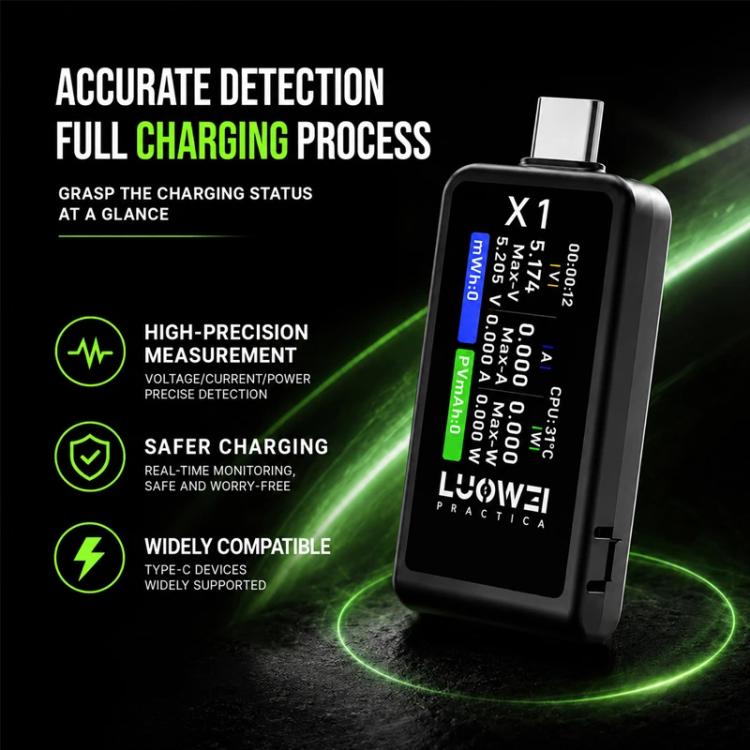 LUOWEI LW-X1 Type-C High-Precision Current Detector