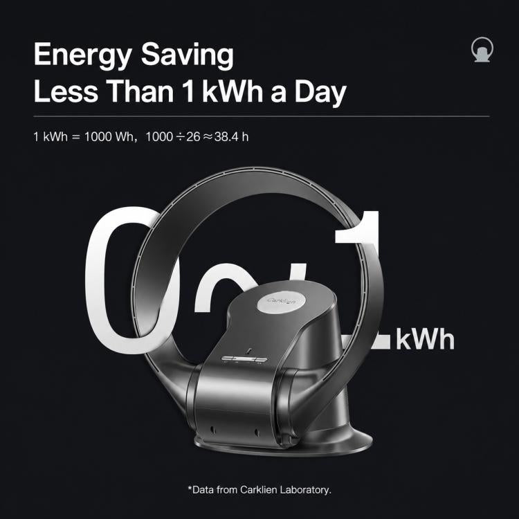 Carkiien SKJ-CR309WD Smart Remote Control Tabletop and Wall Mount Bladeless Fan