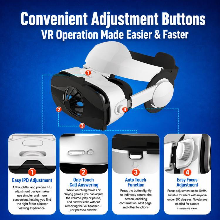 FIIT VR 5F Earphone Edition VR Glasses for 4.0-6.3 inch Phone, 5F Host, 5F+052, 5F+053, 5F+C8S with Holder, 5F+Y1 White, 5F+Y1 Black