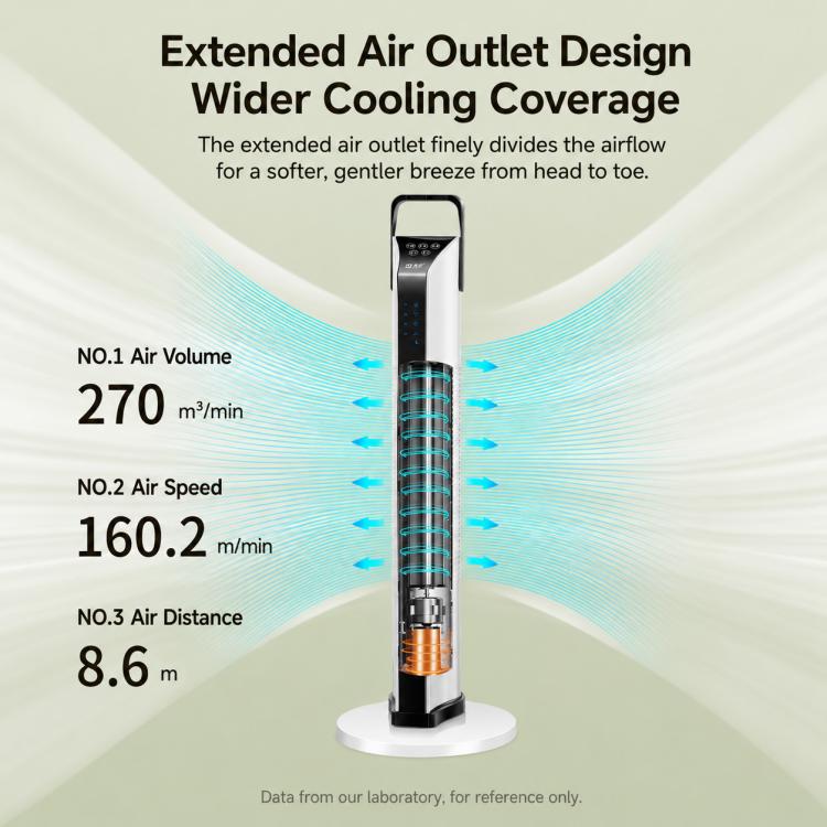 CAMEL Portable Handle Floor Bladeless Tower Fan, 75cm Tall Manual Control Fan, 95cm Tall Remote Control Fan, 95cm Tall Manual Control Fan, 95cm Tall Remote Control with 3m Cable, 95cm Tall Manual Control with 3m Cable