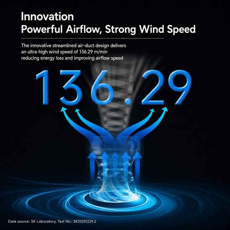Bladeless Fan Quiet Circulation Tower Fan for Home and Office, Carkiien SKJ-CR060A Basic Model, Carkiien SKJ-CR061 Upgraded Model