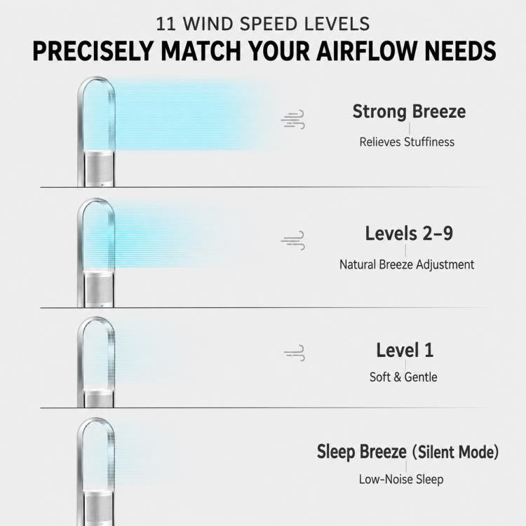 Carkiien CK921U Air Purification Bladeless Fan Tower Fan