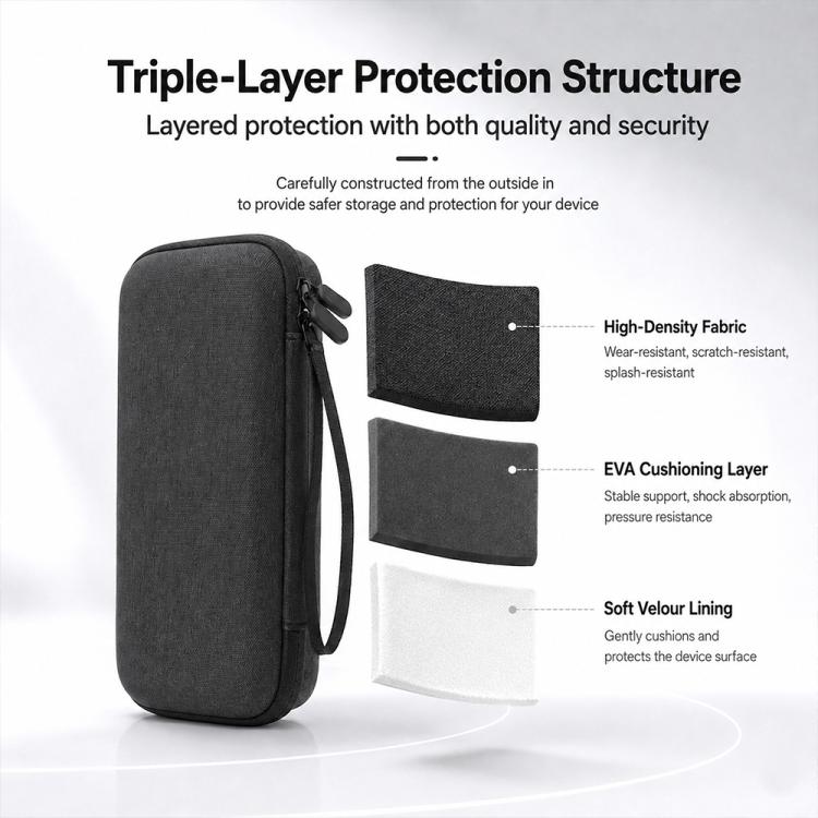 Portable Shockproof PU Camera Storage Bag, For Insta360 Luna Ultra