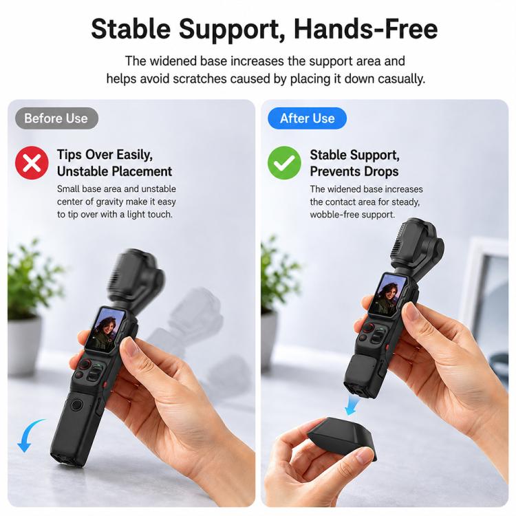 Silicone Mount Base Anti-Slip Camera Expansion Mount Fixed Holder, For Insta360 Luna Ultra