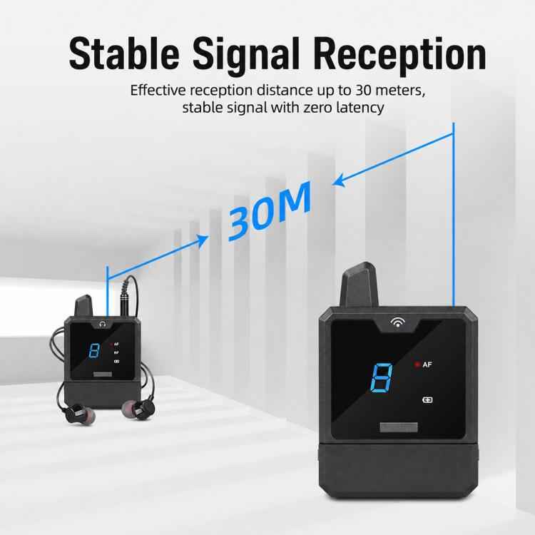 UHF Wireless Monitoring System Professional Real Time Audio Monitoring Receiver, 1 x Receiver, 2 x Receiver, 3 x Receiver