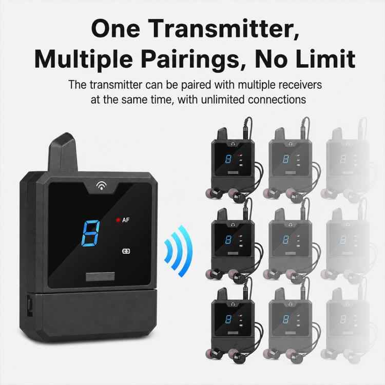 UHF Wireless Monitoring System Professional Real Time Audio Monitoring Receiver, 1 x Receiver, 2 x Receiver, 3 x Receiver