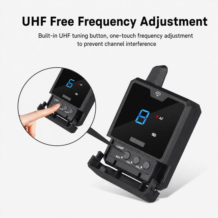 UHF Wireless Monitoring System Professional Real Time Audio Monitoring Receiver, 1 x Receiver, 2 x Receiver, 3 x Receiver