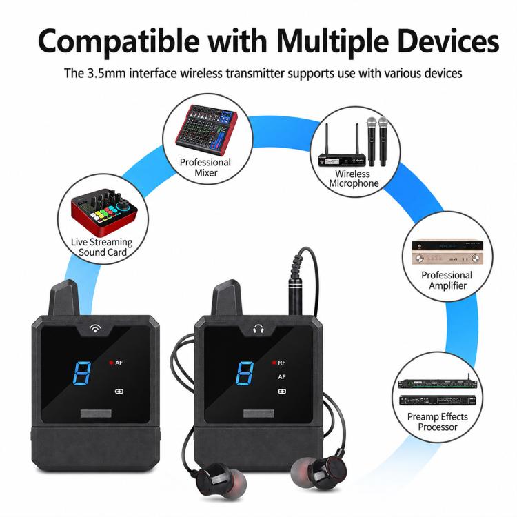 UHF Wireless Monitoring System Professional Real Time Audio Monitoring Receiver, 1 x Receiver, 2 x Receiver, 3 x Receiver