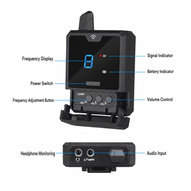 UHF Wireless Monitoring System Professional Real Time Audio Monitoring Receiver, 1 x Receiver, 2 x Receiver, 3 x Receiver