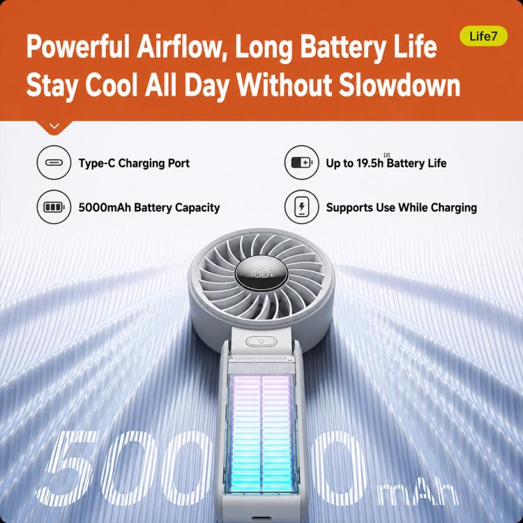 JisuLife Life7 Portable Foldable High-speed Handheld Fan, 3600mAh, 5000mAh