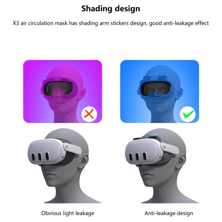 FIIT VR Air Recirculation Mask For Meta Quest 3, X3 Max, X3