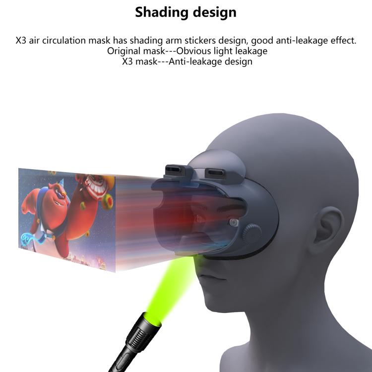 FIIT VR Air Recirculation Mask For Meta Quest 3, X3 Max, X3
