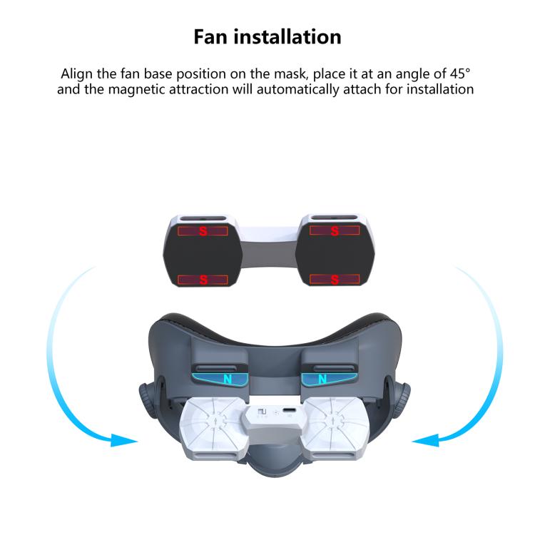 FIIT VR Air Recirculation Mask For Meta Quest 3, X3 Max, X3