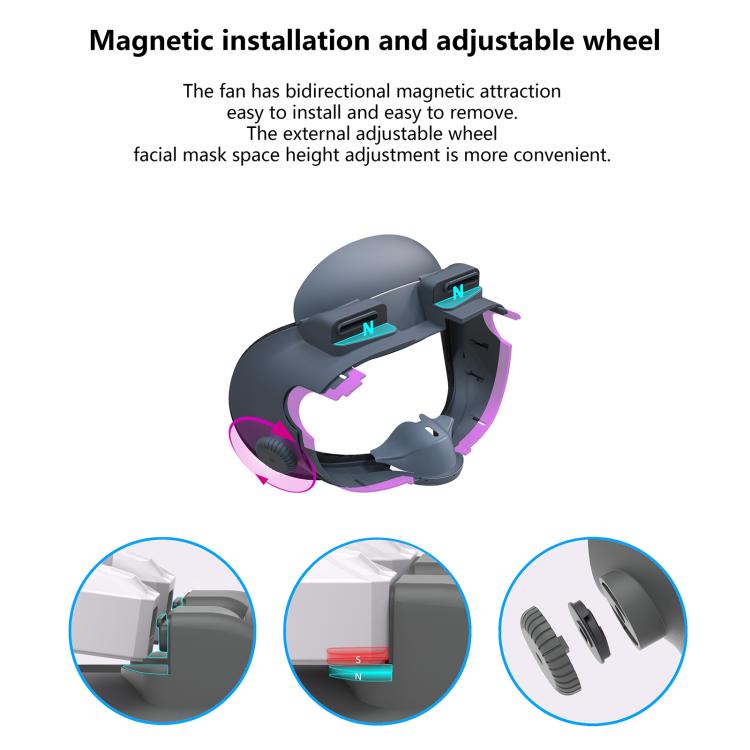 FIIT VR Air Recirculation Mask For Meta Quest 3, X3 Max, X3