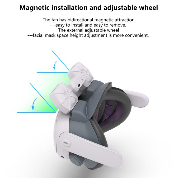 FIIT VR Air Recirculation Mask For Meta Quest 3, X3 Max, X3