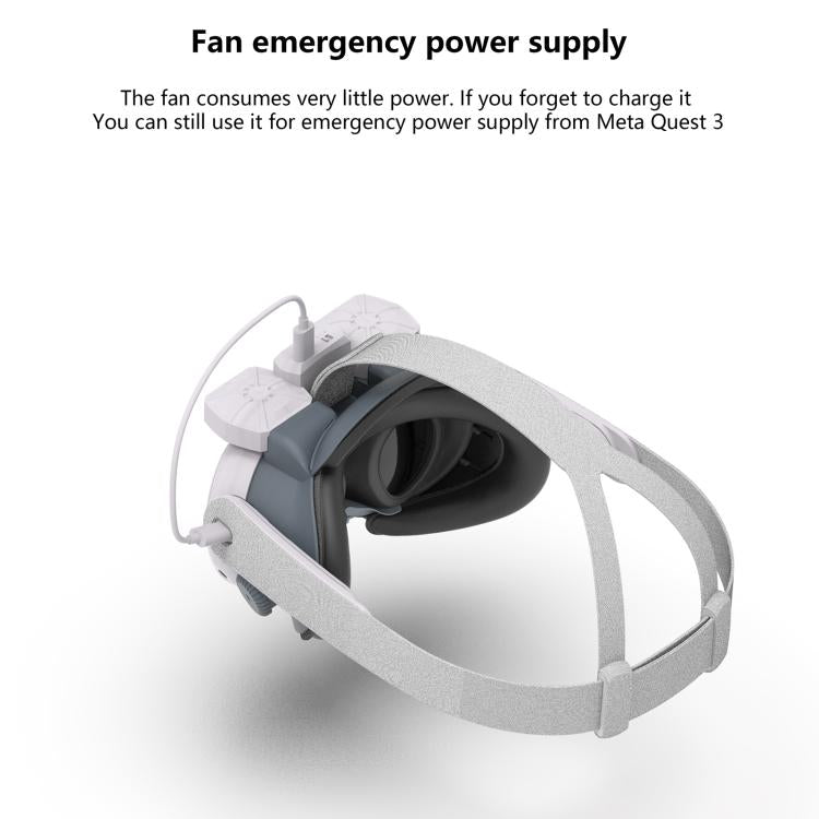 FIIT VR Air Recirculation Mask For Meta Quest 3, X3 Max, X3