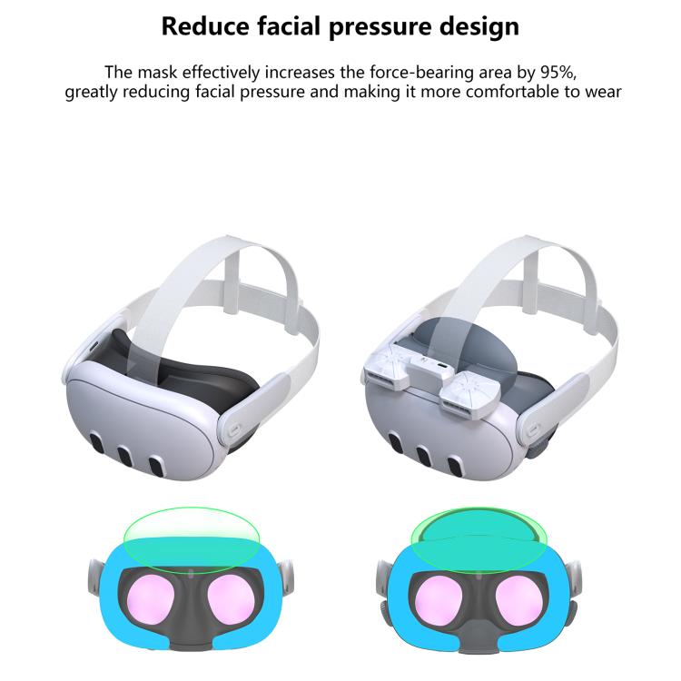FIIT VR Air Recirculation Mask For Meta Quest 3, X3 Max, X3