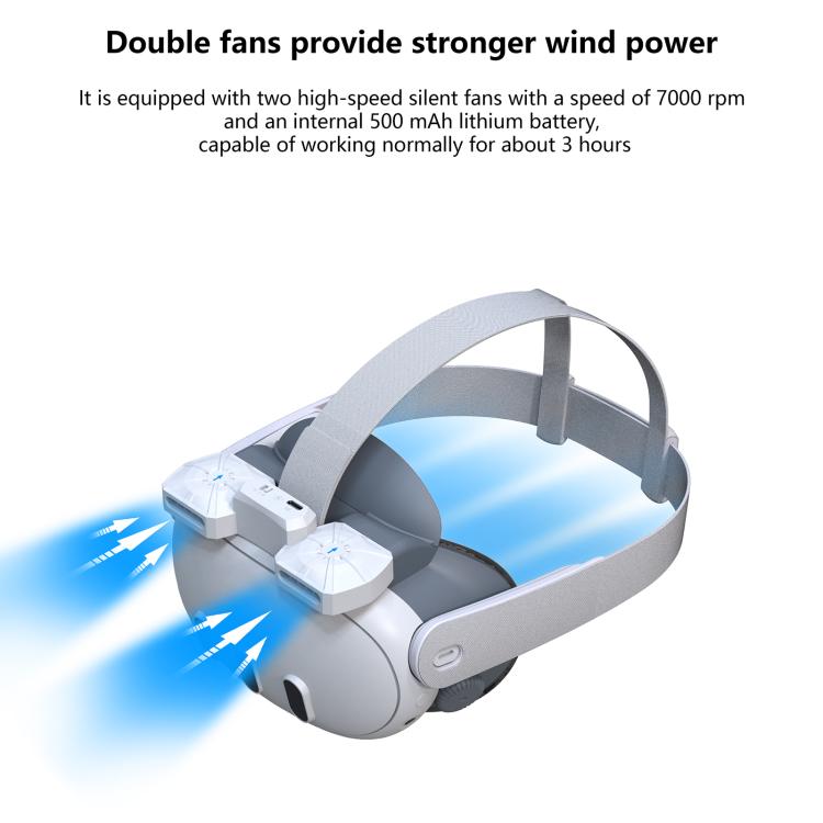 FIIT VR Air Recirculation Mask For Meta Quest 3, X3 Max, X3