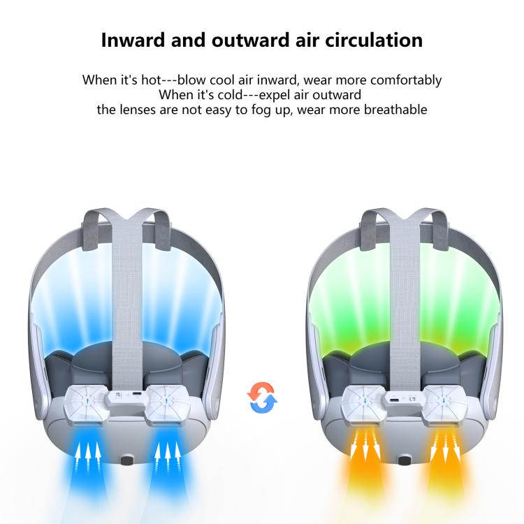 FIIT VR Air Recirculation Mask For Meta Quest 3, X3 Max, X3