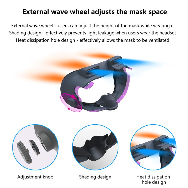 FIIT VR X3 Reducing Mask For Meta Quest 3, FIIT VR X3