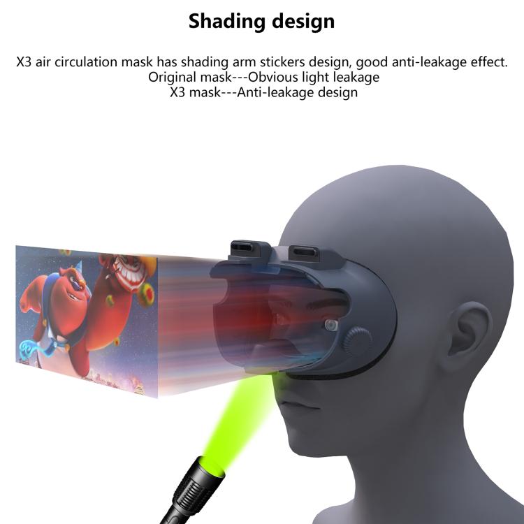 FIIT VR X3 Reducing Mask For Meta Quest 3, FIIT VR X3