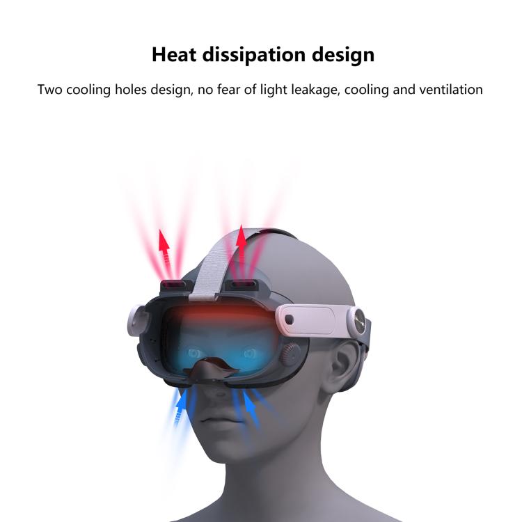 FIIT VR X3 Reducing Mask For Meta Quest 3, FIIT VR X3