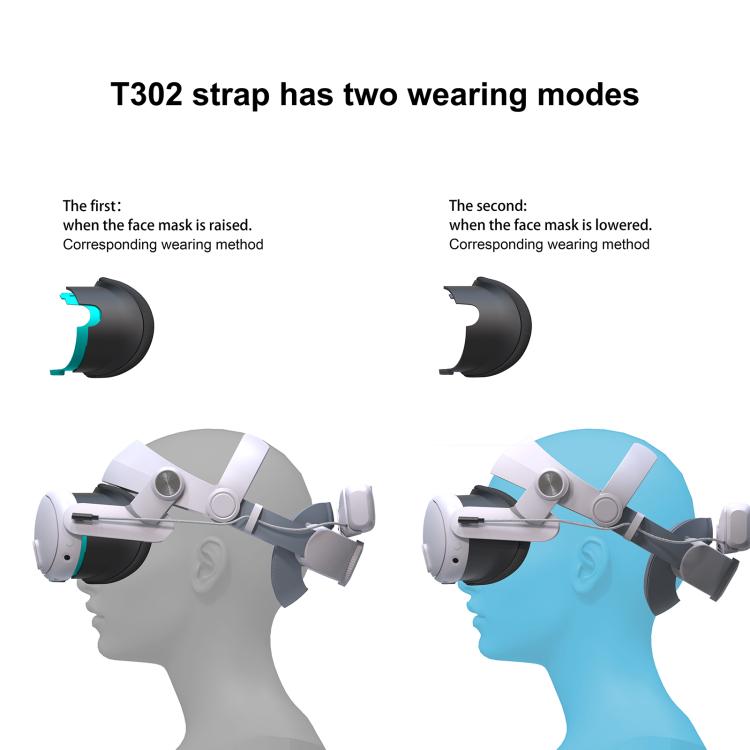 FIIT VR T302 Power Head Strap For Meta Quest 3 / Quest 3S, FIIT VR T302 Power