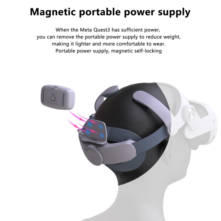 FIIT VR T302 Power Head Strap For Meta Quest 3 / Quest 3S, FIIT VR T302 Power
