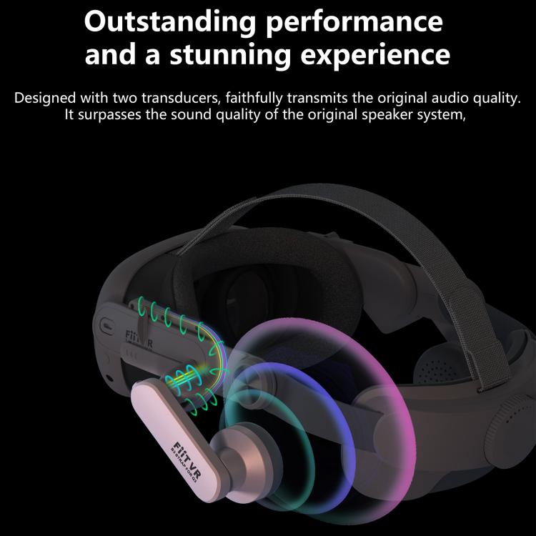 FIIT VR T300 Plus Head Strap with Earphone For Meta Quest 3, FIIT VR T300 Plus
