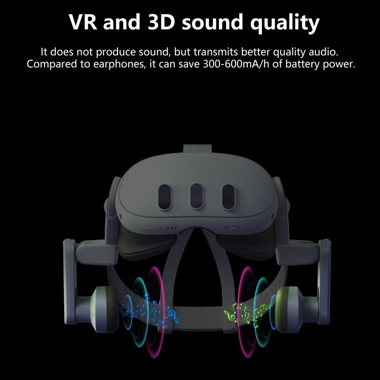 FIIT VR T300 Plus Head Strap with Earphone For Meta Quest 3, FIIT VR T300 Plus