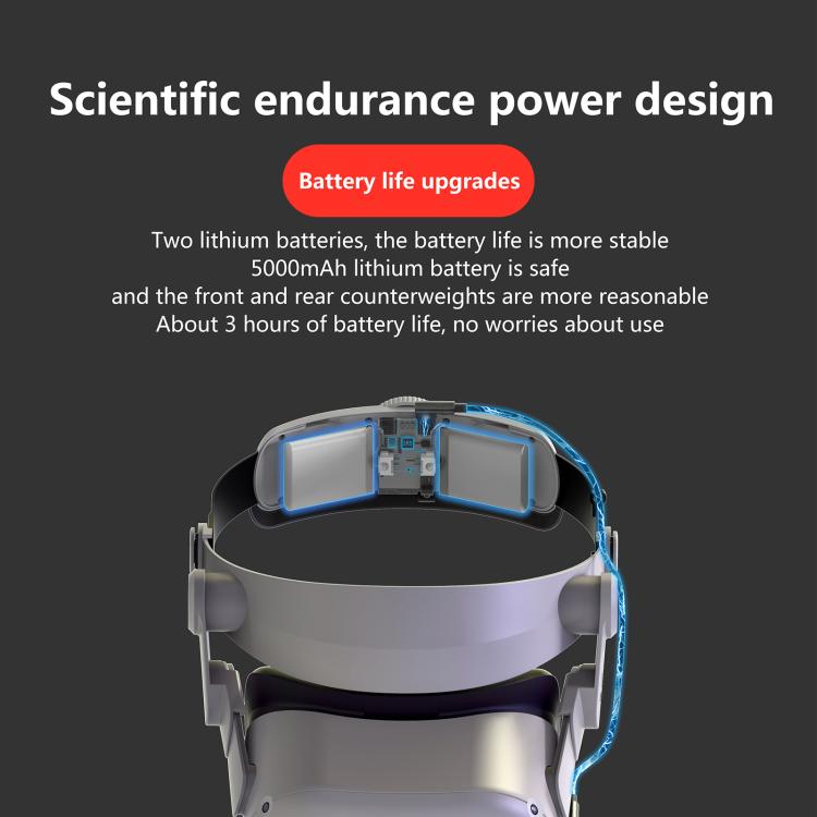 FIIT VR T2 Power Battery Head Strap For Meta Quest 2, FIIT VR T2 Power