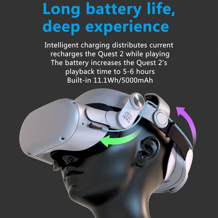 FIIT VR T2 Power Battery Head Strap For Meta Quest 2, FIIT VR T2 Power