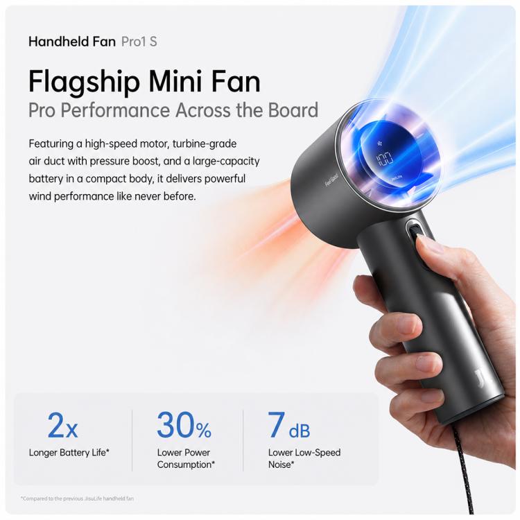 JisuLife Pro1S High-Speed ??Turbo Handheld Fan with Long Battery Life, 5000mAh